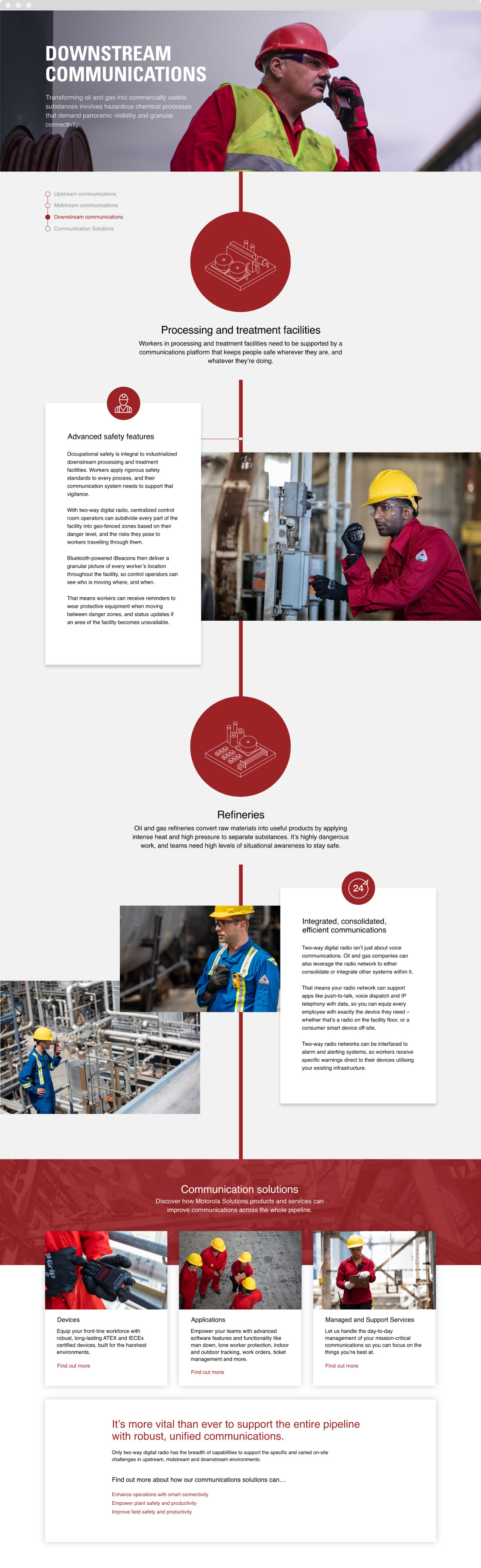 Downstream section showing 2 communication points