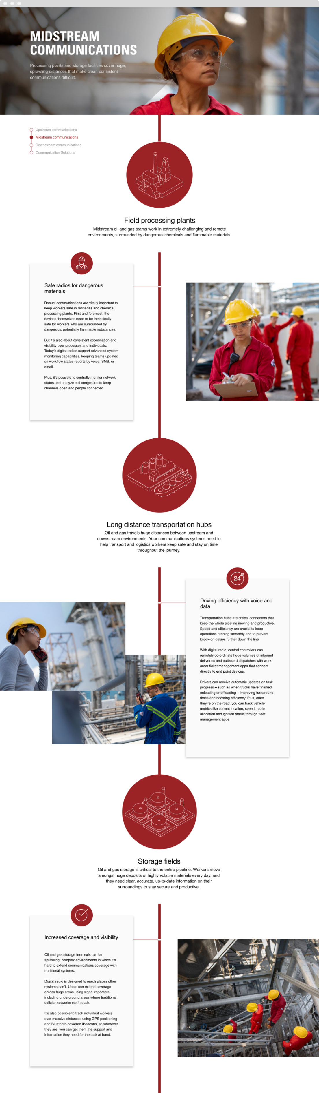 Midstream section of website showing 3 communication points