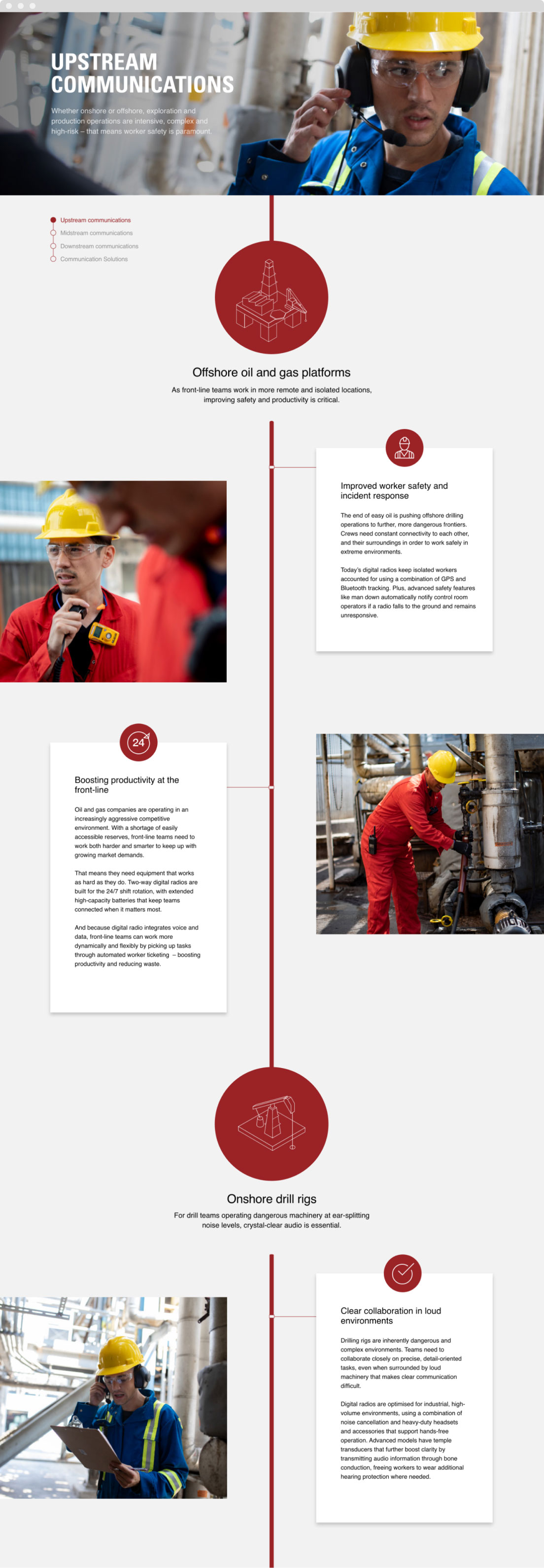 Upstream section showing two section of communications