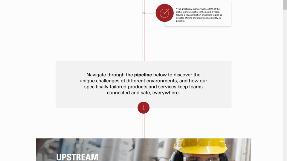 Gif showing how the central pipe loads on scroll