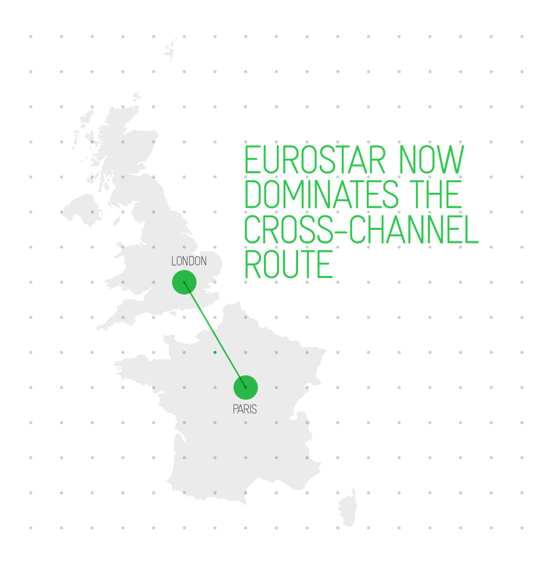 Eurostar map London to Paris