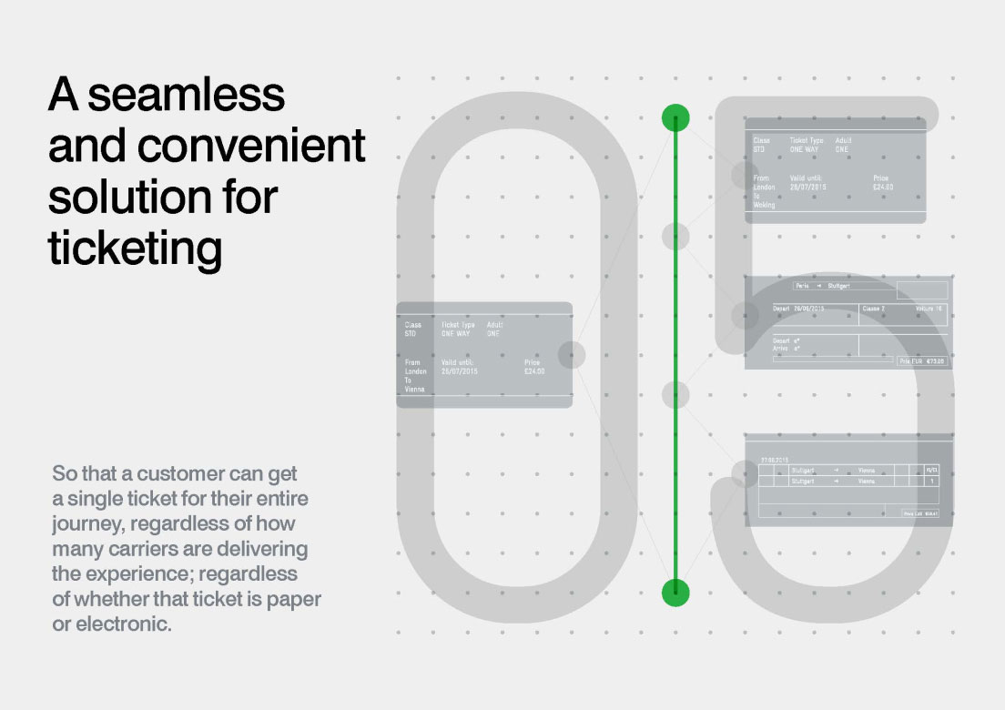 One ticket versus multiple tickets